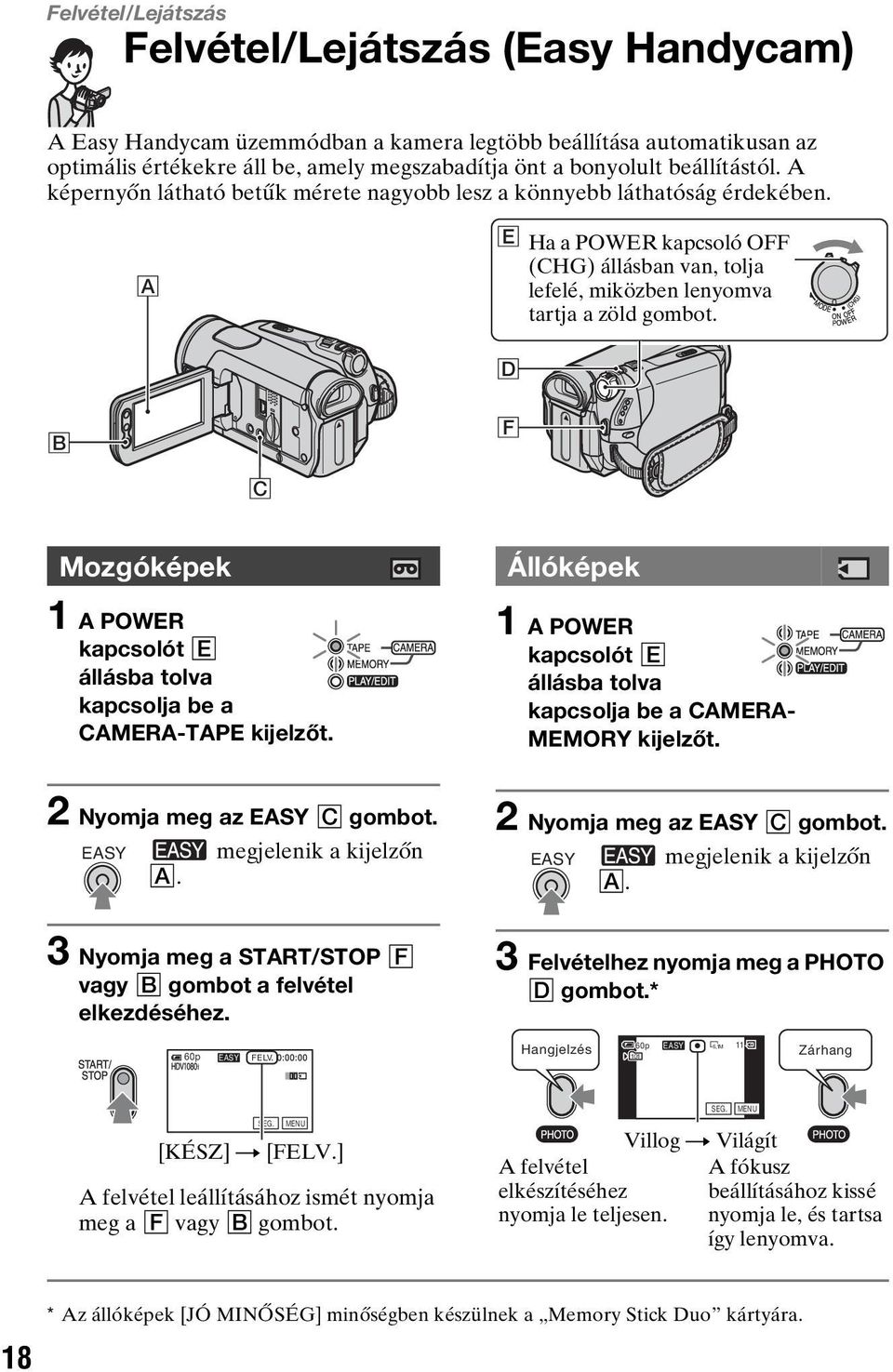 D B F C Mozgóképek 1 A POWER kapcsolót E állásba tolva kapcsolja be a CAMERA-TAPE kijelzőt. Állóképek 1 A POWER kapcsolót E állásba tolva kapcsolja be a CAMERA- MEMORY kijelzőt.