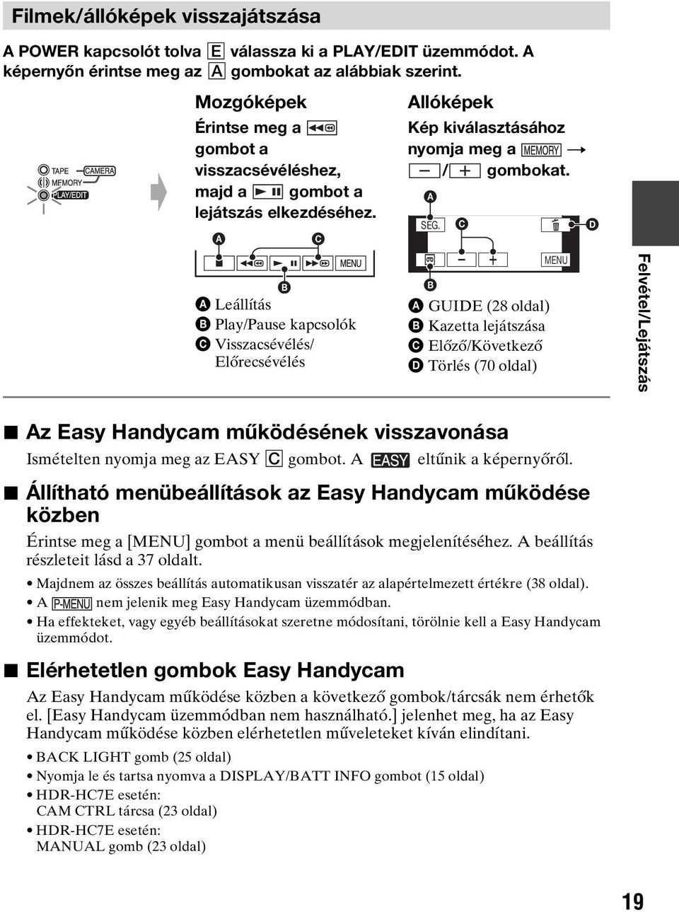 A C B A Leállítás B Play/Pause kapcsolók C Visszacsévélés/ Előrecsévélés Kép kiválasztásához nyomja meg a t / gombokat. A SEG.
