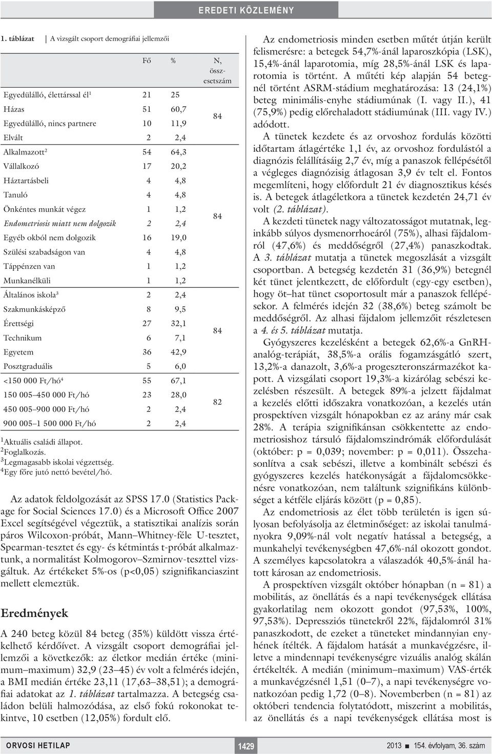 1,2 Munkanélküli 1 1,2 Általános iskola 3 2 2,4 Szakmunkásképző 8 9,5 Érettségi 27 32,1 Technikum 6 7,1 Egyetem 36 42,9 Posztgraduális 5 6,0 <150 000 Ft/hó 4 55 67,1 150 005 450 000 Ft/hó 23 28,0 450
