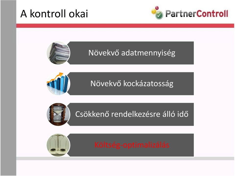 kockázatosság Csökkenő