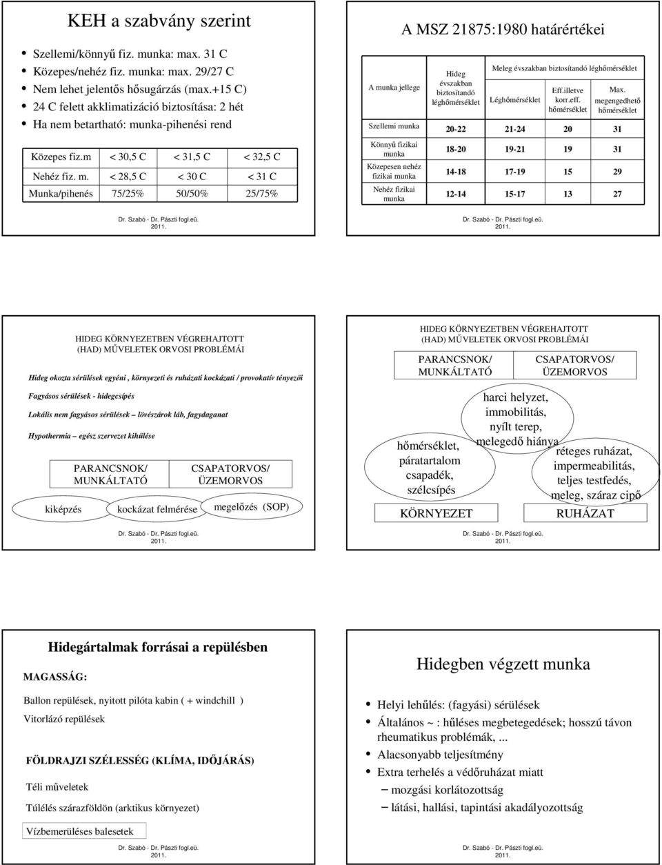 biztosítandó léghőmérséklet Léghőmérséklet Eff.illetve korr.eff. hőmérséklet Max. me