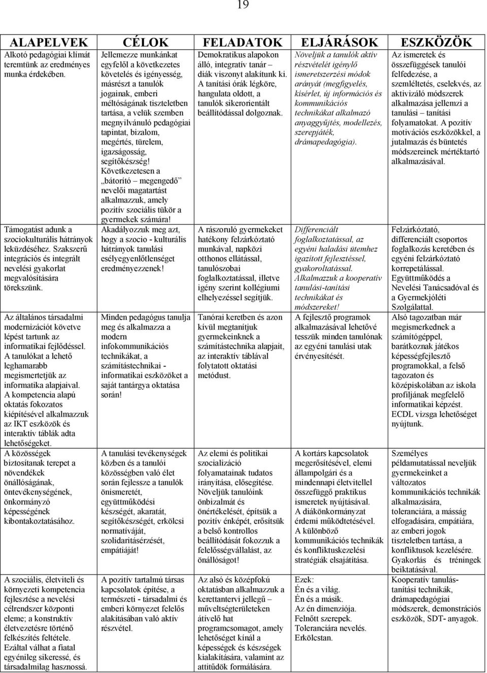 A tanulókat a lehető leghamarabb megismertetjük az informatika alapjaival. A kompetencia alapú oktatás fokozatos kiépítésével alkalmazzuk az IKT eszközök és interaktív táblák adta lehetőségeket.