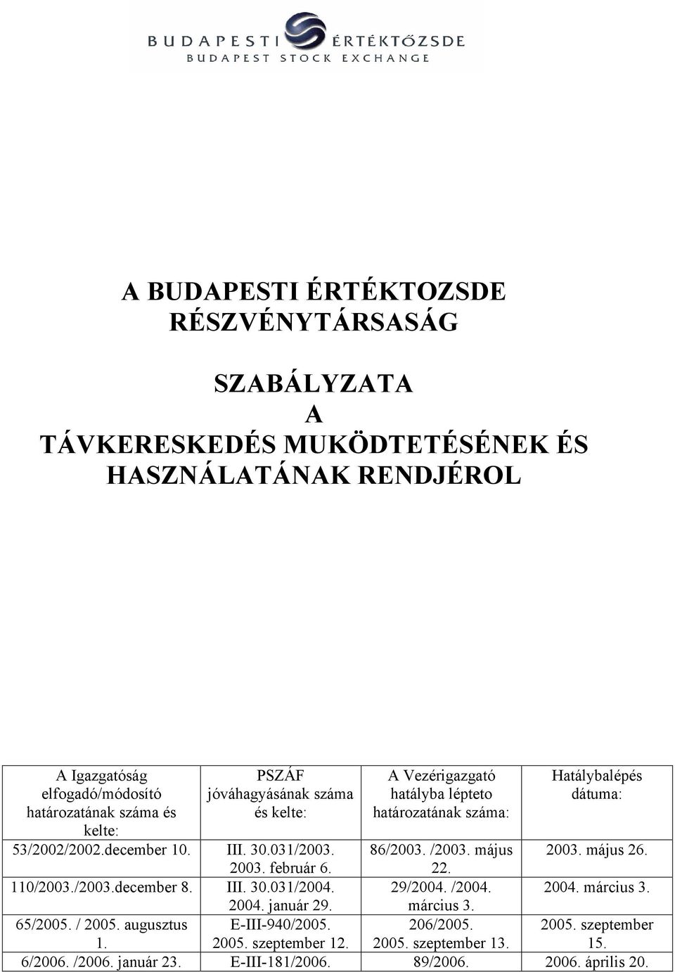 86/2003. /2003. május 2003. május 26. 2003. február 6. 22. 110/2003./2003.december 8. III. 30.031/2004. 29/2004. /2004. 2004. március 3. 2004. január 29. március 3. 65/2005.