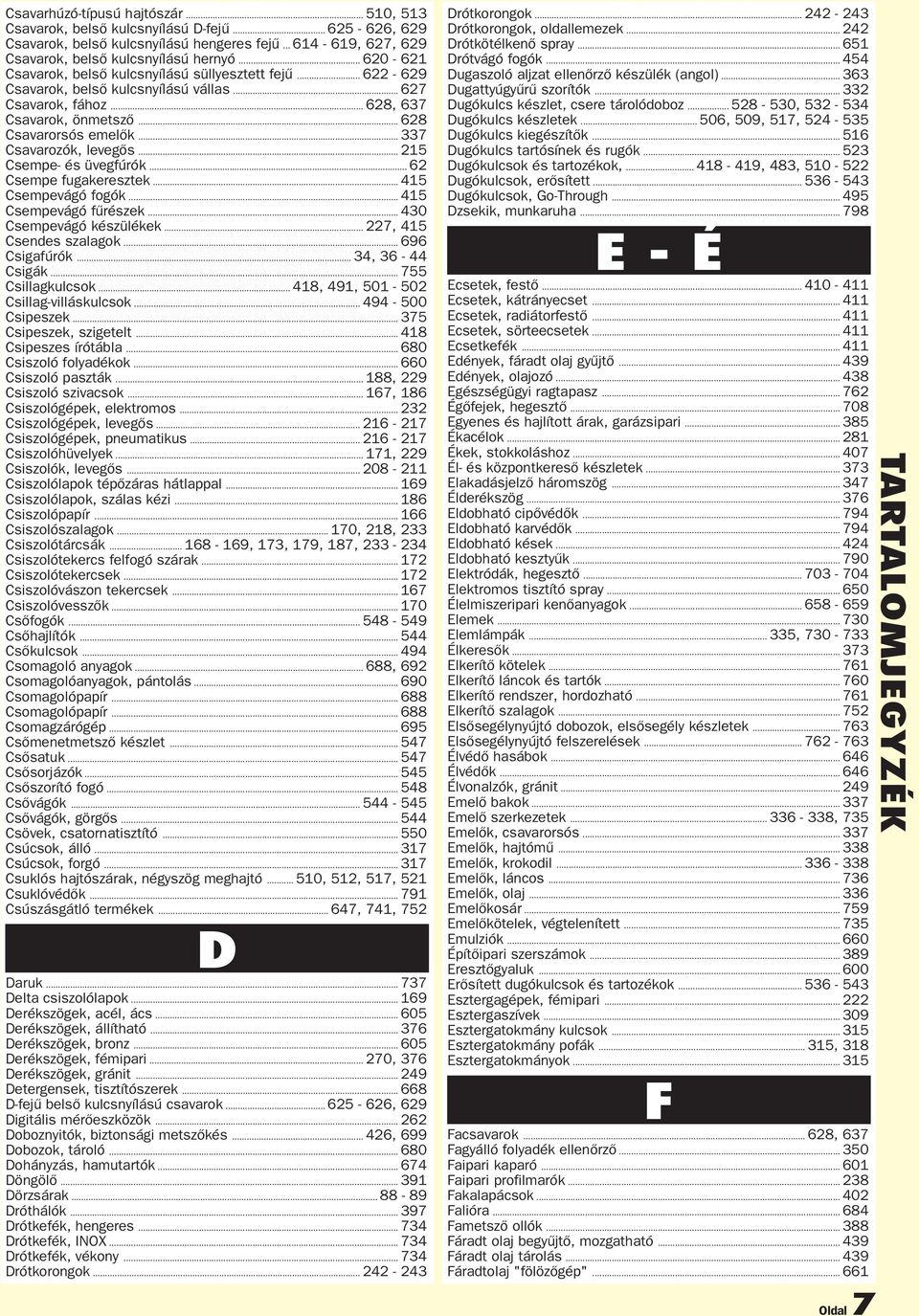 .. 337 Csavarozók, levegős... 215 Csempe- és üvegfúrók... 62 Csempe fugakeresztek... 415 Csempevágó fogók... 415 Csempevágó fűrészek... 430 Csempevágó készülékek... 227, 415 Csendes szalagok.