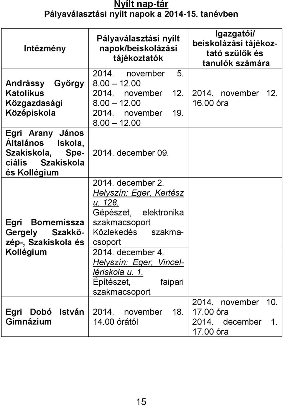 és Kollégium Egri Dobó István Gimnázium Pályaválasztási nyílt napok/beiskolázási tájékoztatók 2014. november 5. 8.00 12.00 2014. november 12. 8.00 12.00 2014. november 19. 8.00 12.00 2014. december 09.