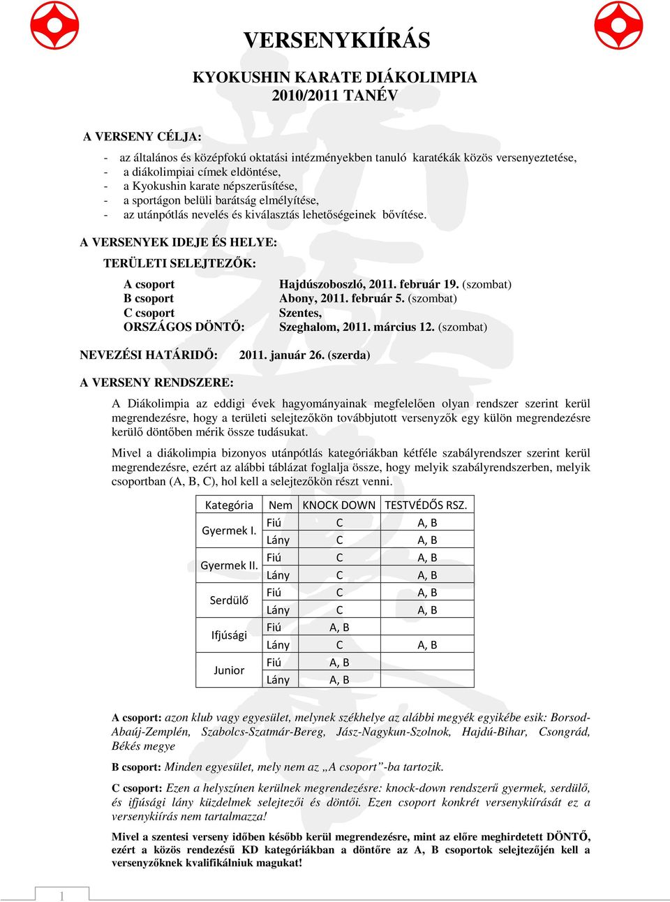 A VERSENYEK IDEJE ÉS HELYE: TERÜLETI SELEJTEZŐK: A csoport B csoport C csoport ORSZÁGOS DÖNTŐ: Hajdúszoboszló, 2011. február 19. (szombat) Abony, 2011. február 5. (szombat) Szentes, Szeghalom, 2011.