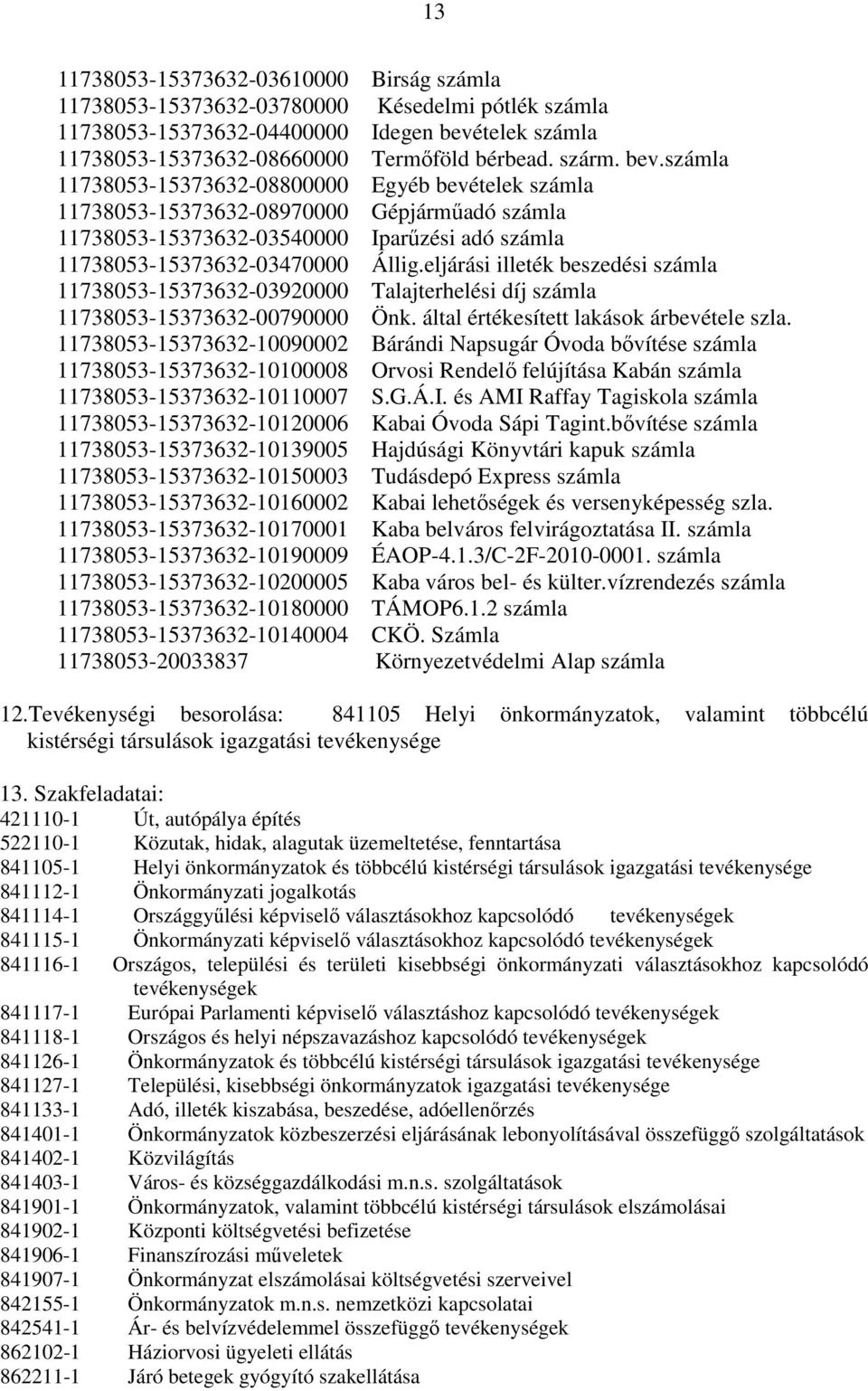 eljárási illeték beszedési számla 11738053-15373632-03920000 Talajterhelési díj számla 11738053-15373632-00790000 Önk. által értékesített lakások árbevétele szla.