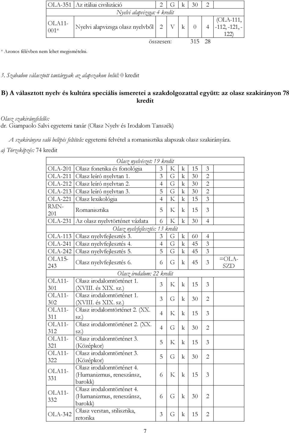 Szabadon választott tantárgyak az alapszakon belül: 0 kredit B) A választott nyelv és kultúra speciális ismeretei a szakdolgozattal együtt: az olasz szakirányon 78 kredit Olasz szakirányfelelős: dr.