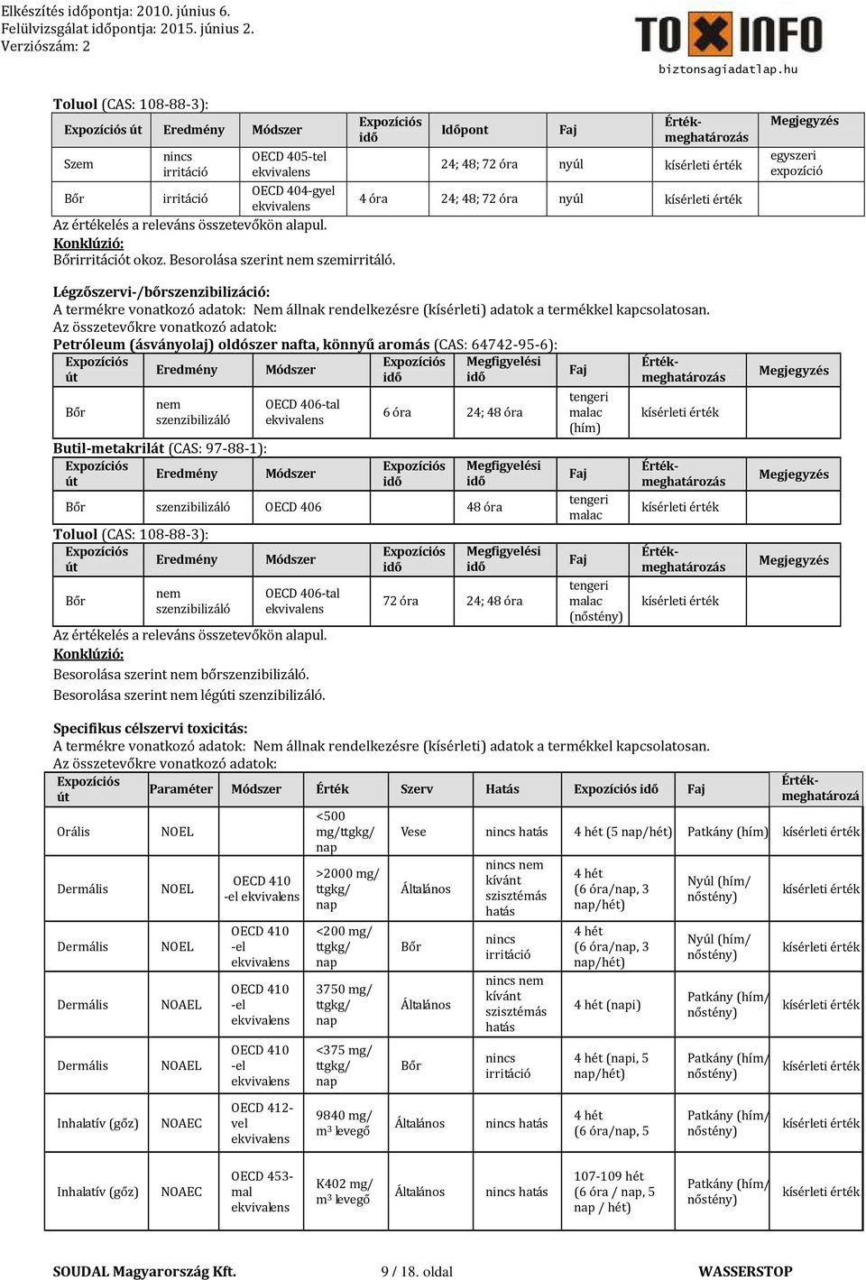 Időpont 24; 48; 72 óra nyúl 4 óra 24; 48; 72 óra nyúl Légzőszervi-/bőrszenzibilizáció: A termékre vonatkozó adatok: Nem állnak rendelkezésre (kísérleti) adatok a termékkel kapcsolatosan.