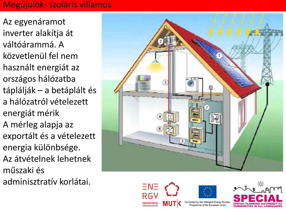 betáplált és a hálózatról vételezett energiát mérik A mérleg alapja az exportált