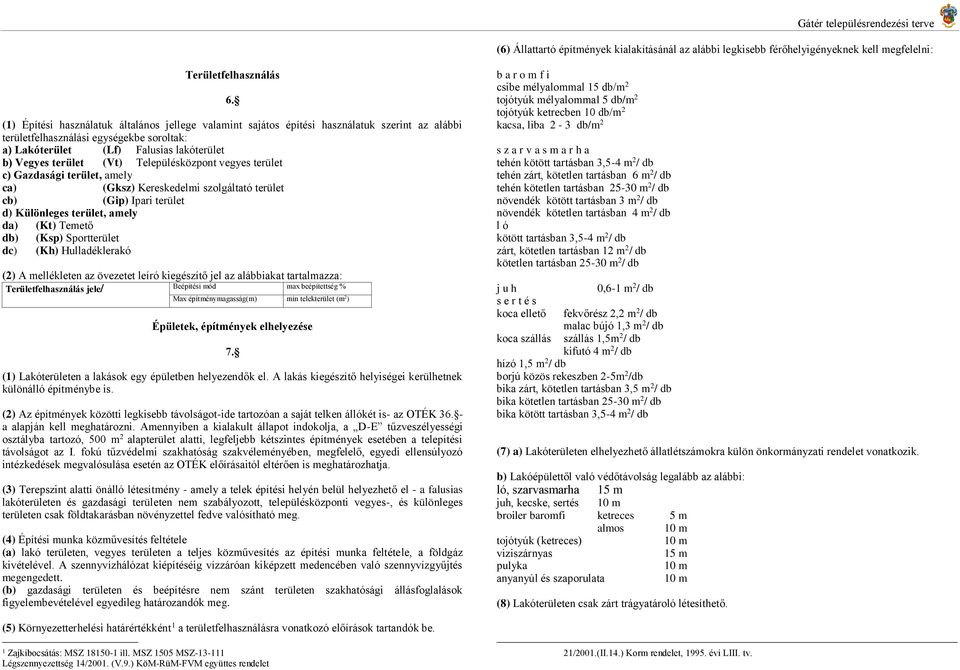 (Vt) Településközpont vegyes terület c) Gazdasági terület, amely ca) (Gksz) Kereskedelmi szolgáltató terület cb) (Gip) Ipari terület d) Különleges terület, amely da) (Kt) Temető db) (Ksp)