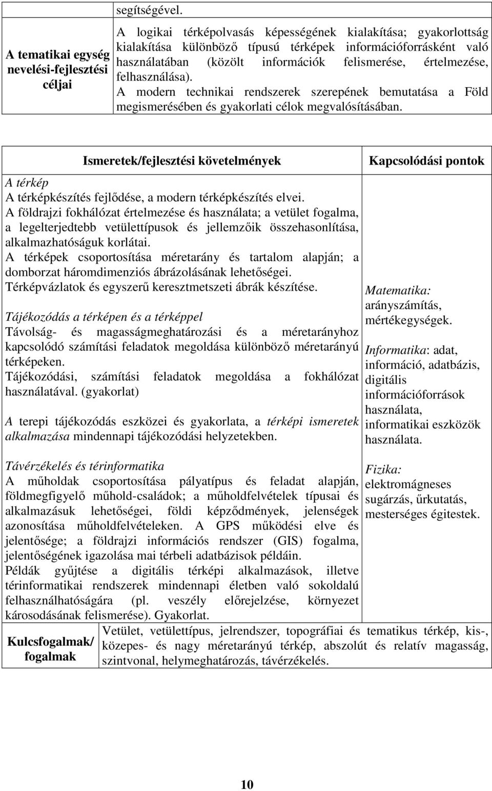 felhasználása). A modern technikai rendszerek szerepének bemutatása a Föld megismerésében és gyakorlati célok megvalósításában.