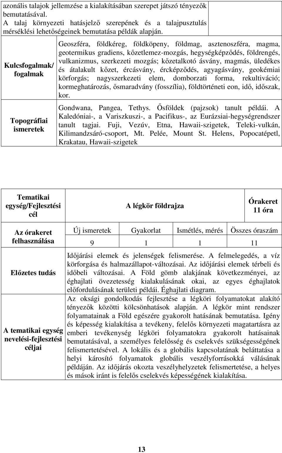 szerkezeti mozgás; kőzetalkotó ásvány, magmás, üledékes és átalakult kőzet, ércásvány, ércképződés, agyagásvány, geokémiai körforgás; nagyszerkezeti elem, domborzati forma, rekultiváció;