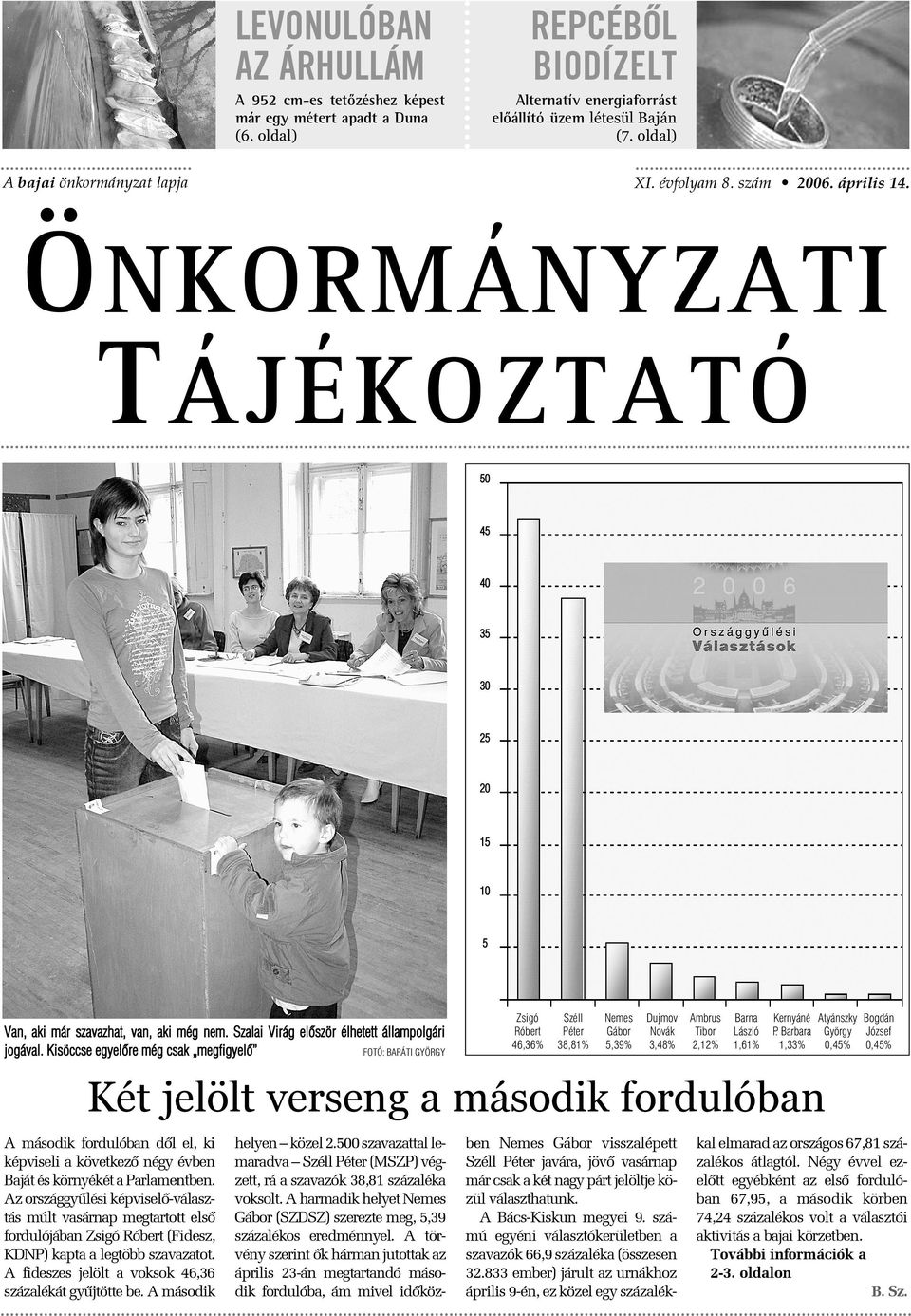 Szalai Virág elõször élhetett állampolgári jogával.
