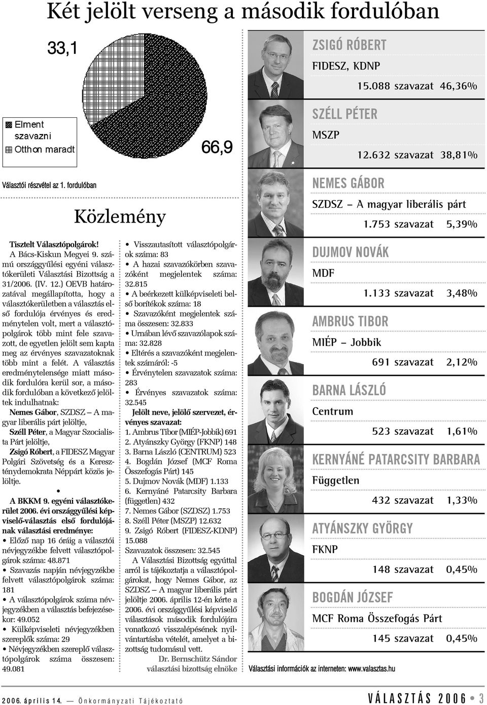 számú országgyûlési egyéni választókerületi Választási Bizottság a 31/2006. (IV. 12.