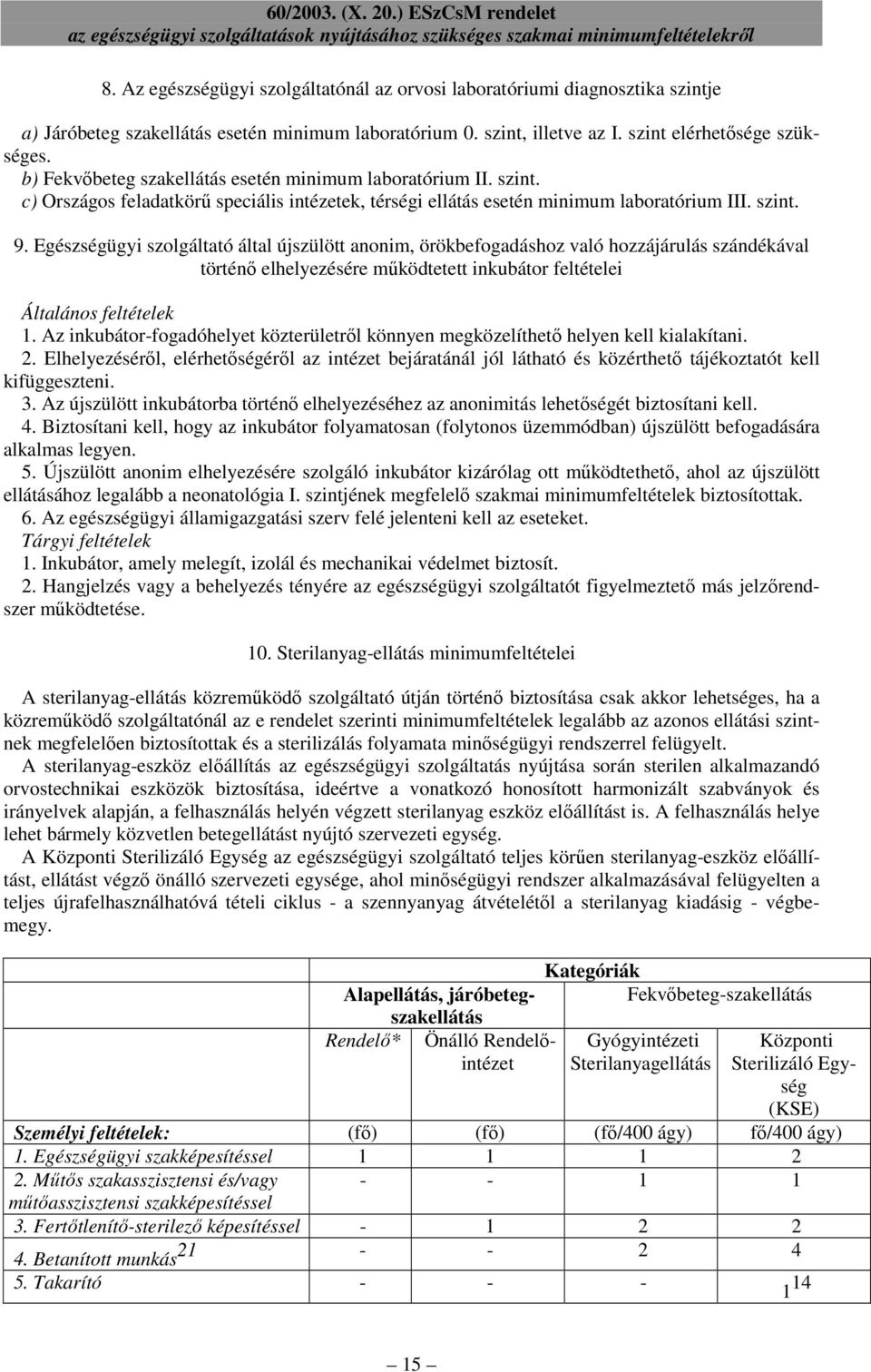 Egészségügyi szolgáltató által újszülött anonim, örökbefogadáshoz való hozzájárulás szándékával történı elhelyezésére mőködtetett inkubátor feltételei Általános feltételek 1.