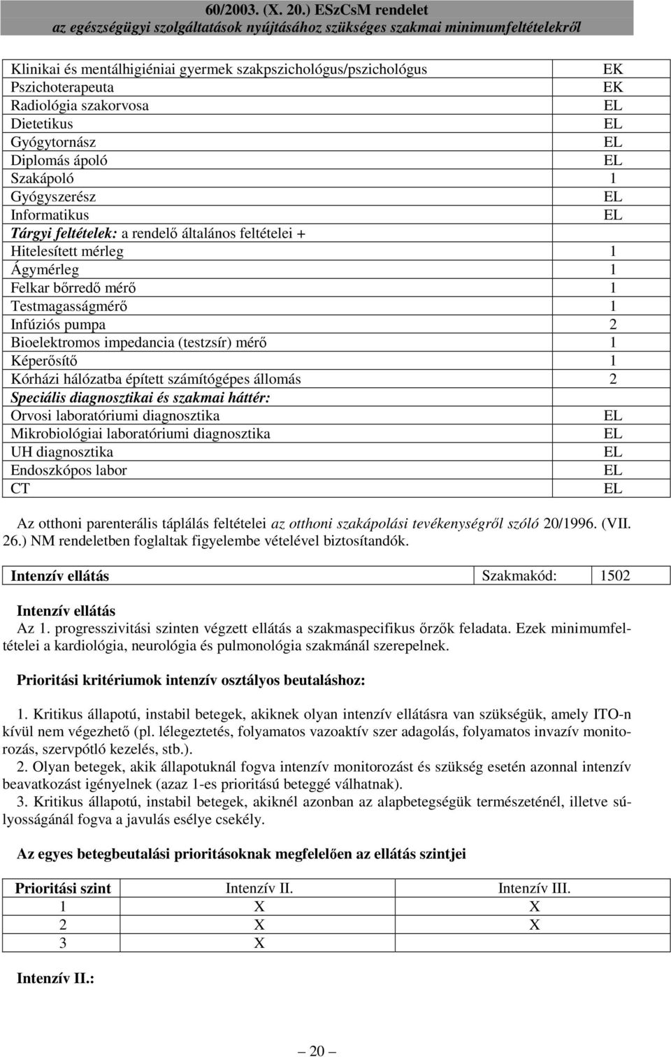 Tárgyi feltételek: a rendelı általános feltételei + Hitelesített mérleg 1 Ágymérleg 1 Felkar bırredı mérı 1 Testmagasságmérı 1 Infúziós pumpa 2 Bioelektromos impedancia (testzsír) mérı 1 Képerısítı 1