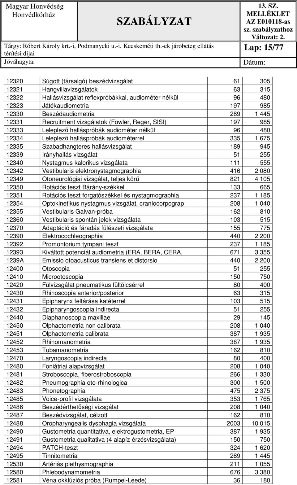 12335 Szabadhangteres hallásvizsgálat 189 945 12339 Irányhallás vizsgálat 51 255 12340 Nystagmus kalorikus vizsgálata 111 555 12342 Vestibularis elektronystagmographia 416 2 080 12349 Otoneurológiai