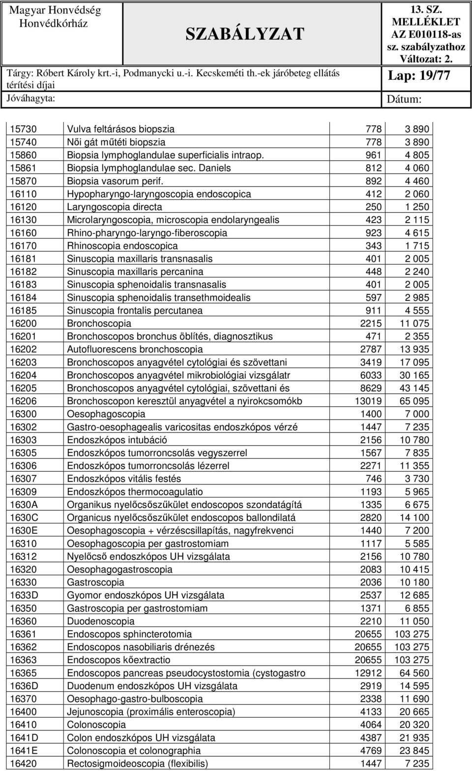 892 4 460 16110 Hypopharyngo-laryngoscopia endoscopica 412 2 060 16120 Laryngoscopia directa 250 1 250 16130 Microlaryngoscopia, microscopia endolaryngealis 423 2 115 16160