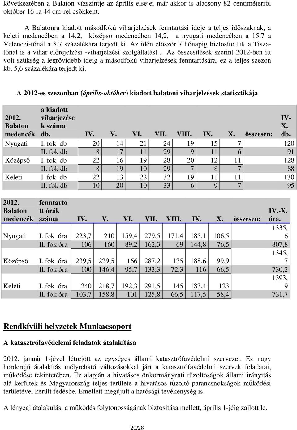 terjedt ki. Az idén először 7 hónapig biztosítottuk a Tiszatónál is a vihar előrejelzési -viharjelzési szolgáltatást.