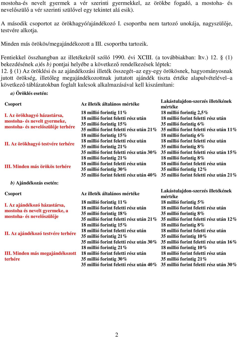 (a továbbiakban: Itv.) 12. (1) bekezdésének a)és b) pontjai helyébe a következı rendelkezések léptek: 12.