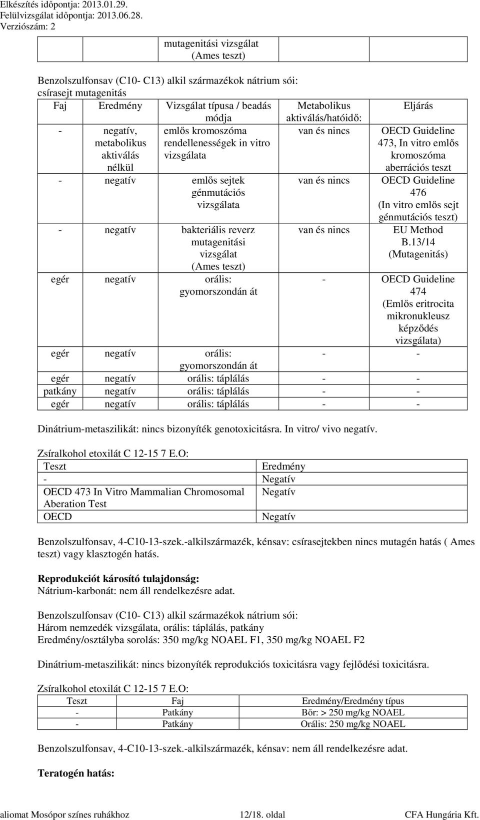 mutagenitási vizsgálat (Ames teszt) egér negatív orális: gyomorszondán át van és nincs Eljárás OECD Guideline 473, In vitro emlős kromoszóma aberrációs teszt OECD Guideline 476 (In vitro emlős sejt