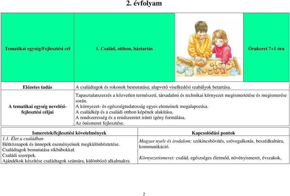 Tapasztalatszerzés a közvetlen természeti, társadalmi és technikai környezet megismertetése és megismerése során. A környezet- és egészségtudatosság egyes elemeinek megalapozása.