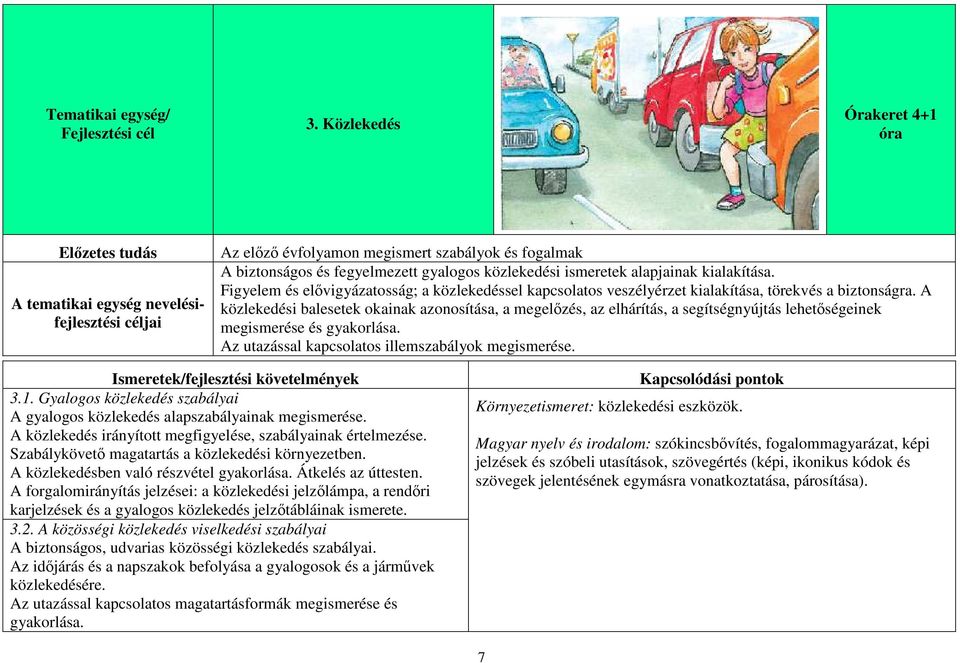 ismeretek alapjainak kialakítása. Figyelem és elővigyázatosság; a közlekedéssel kapcsolatos veszélyérzet kialakítása, törekvés a biztonságra.