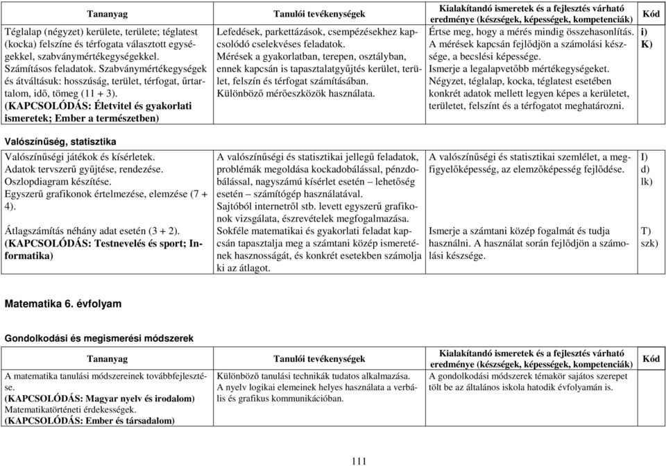 (KAPCSOLÓDÁS: Életvitel és gyakorlati ismeretek; Ember a természetben) Valószínűség, statisztika Valószínűségi játékok és kísérletek. Adatok tervszerű gyűjtése, rendezése. Oszlopdiagram készítése.