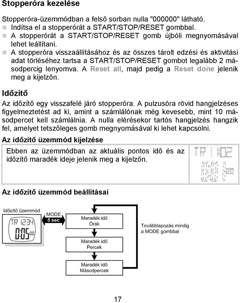 A stopperóra visszaállításához és az összes tárolt edzési és aktivitási adat törléséhez tartsa a START/STOP/RESET gombot legalább 2 másodpercig lenyomva.