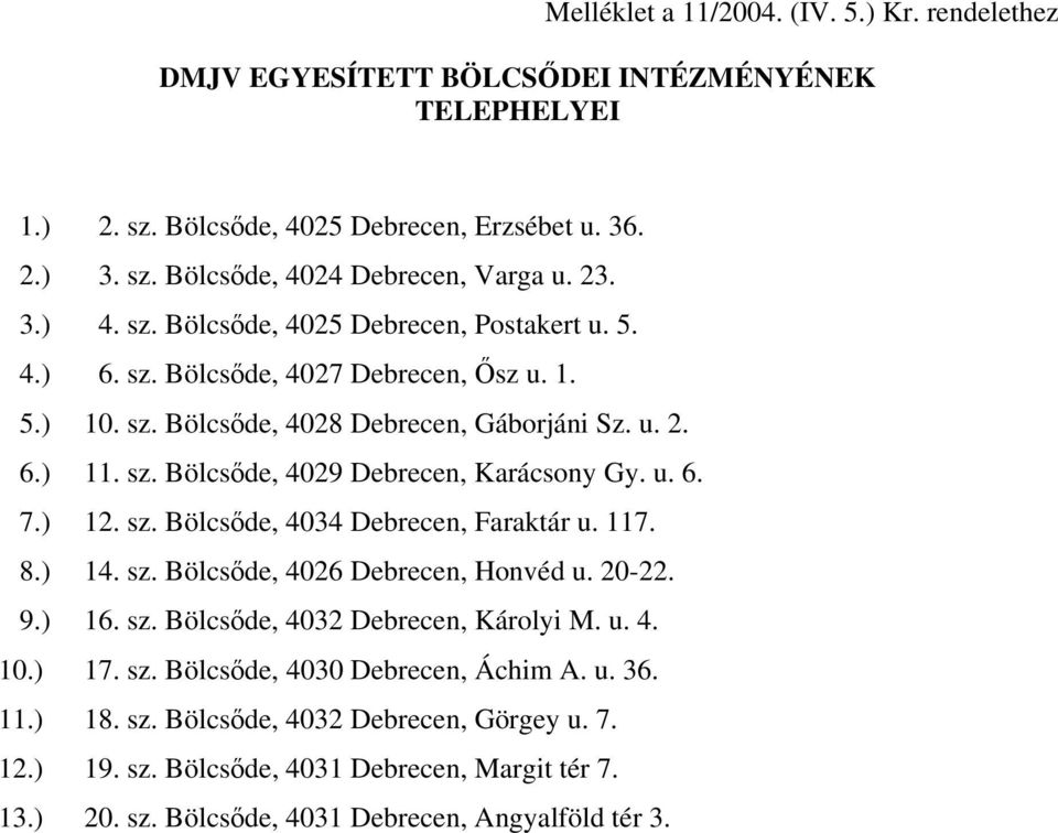 u. 6. 7.) 12. sz. Bölcsőde, 4034 Debrecen, Faraktár u. 117. 8.) 14. sz. Bölcsőde, 4026 Debrecen, Honvéd u. 20-22. 9.) 16. sz. Bölcsőde, 4032 Debrecen, Károlyi M. u. 4. 10.) 17. sz. Bölcsőde, 4030 Debrecen, Áchim A.