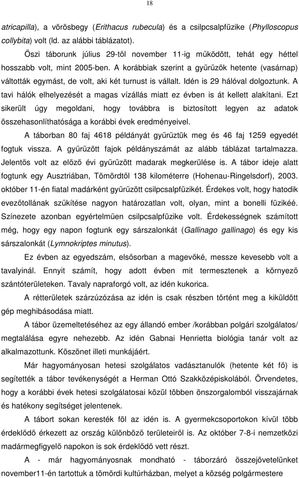 A korábbiak szerint a gyűrűzők hetente (vasárnap) váltották egymást, de volt, aki két turnust is vállalt. Idén is 29 hálóval dolgoztunk.