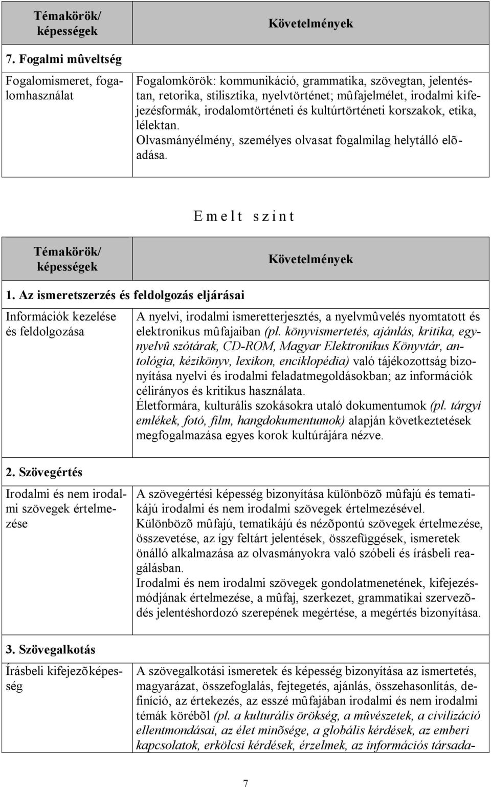 Az ismeretszerzés és feldolgozás eljárásai Információk kezelése és feldolgozása A nyelvi, irodalmi ismeretterjesztés, a nyelvmûvelés nyomtatott és elektronikus mûfajaiban (pl.