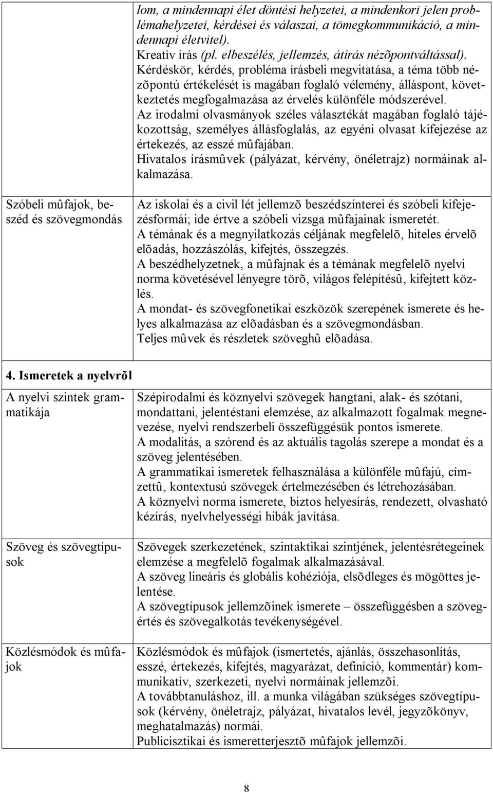 Kérdéskör, kérdés, probléma írásbeli megvitatása, a téma több nézõpontú értékelését is magában foglaló vélemény, álláspont, következtetés megfogalmazása az érvelés különféle módszerével.