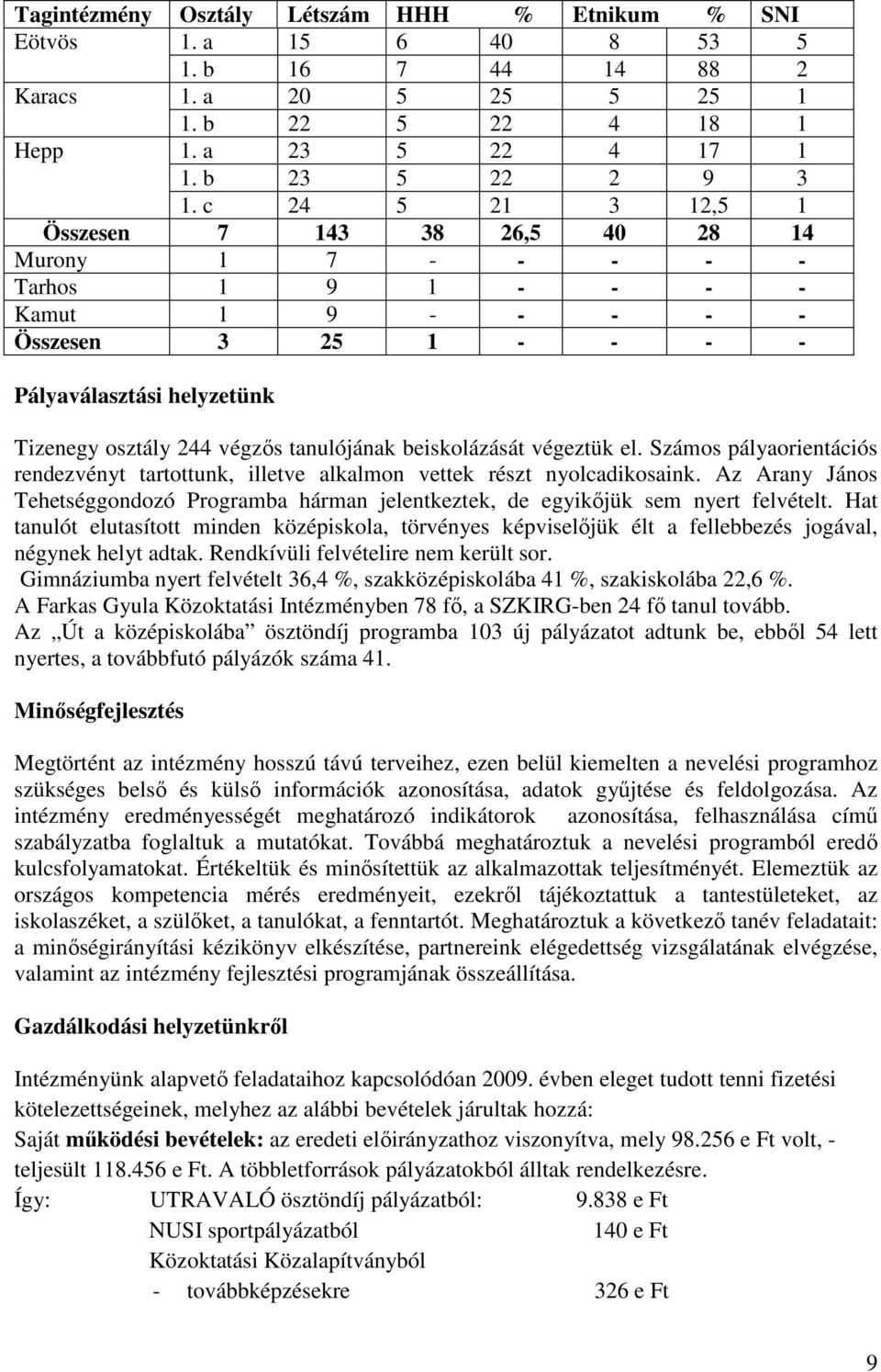 tanulójának beiskolázását végeztük el. Számos pályaorientációs rendezvényt tartottunk, illetve alkalmon vettek részt nyolcadikosaink.