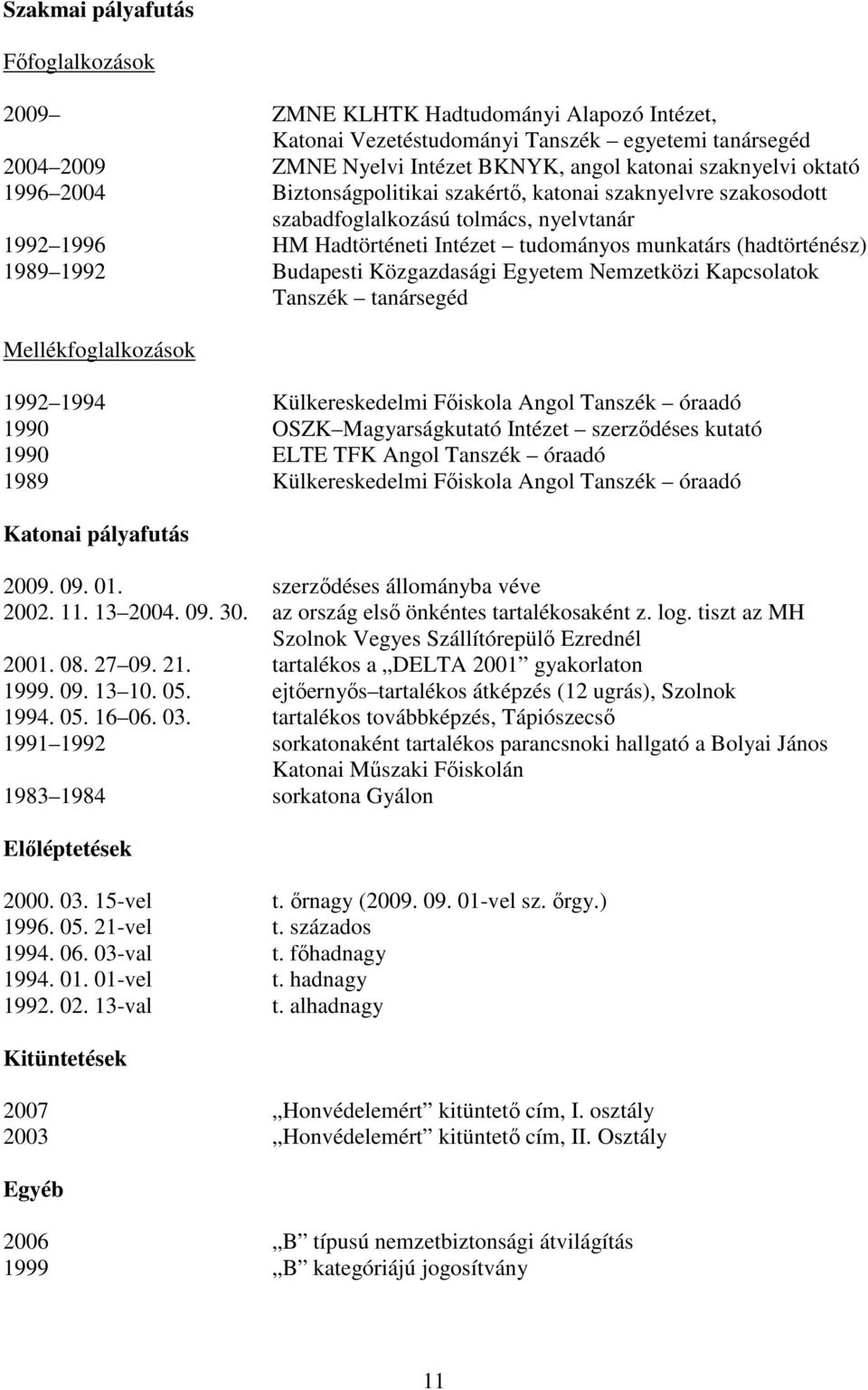 Budapesti Közgazdasági Egyetem Nemzetközi Kapcsolatok Tanszék tanársegéd Mellékfoglalkozások 1992 1994 Külkereskedelmi Főiskola Angol Tanszék óraadó 1990 OSZK Magyarságkutató Intézet szerződéses