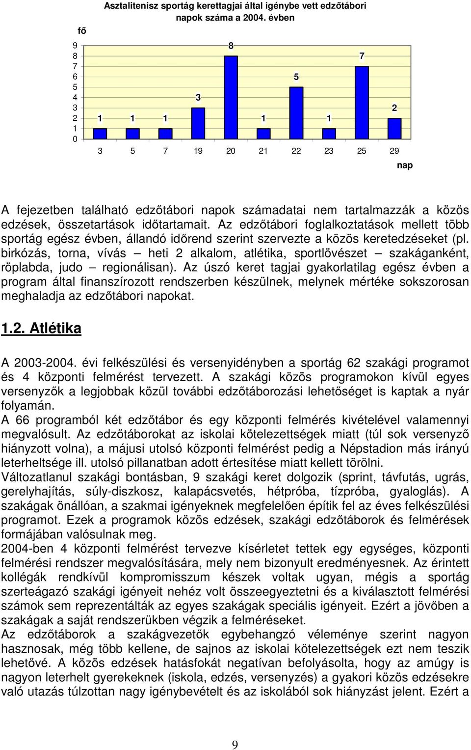 Az edzőtábori foglalkoztatások mellett több sportág egész évben, állandó időrend szerint szervezte a közös keretedzéseket (pl.