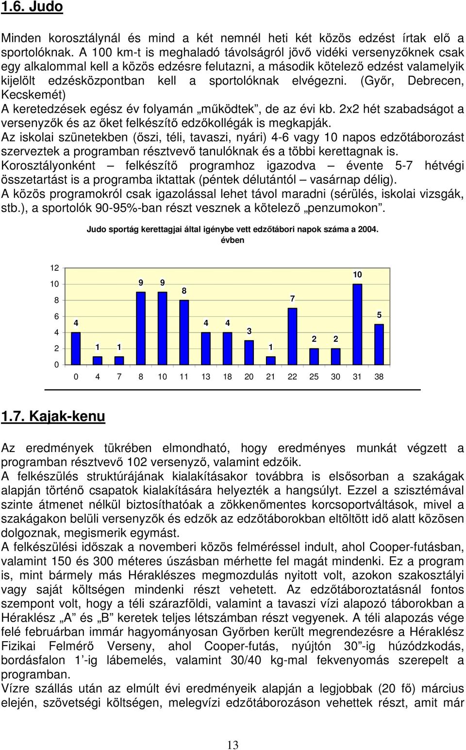 elvégezni. (Győr, Debrecen, Kecskemét) A keretedzések egész év folyamán működtek, de az évi kb. 2x2 hét szabadságot a versenyzők és az őket felkészítő edzőkollégák is megkapják.