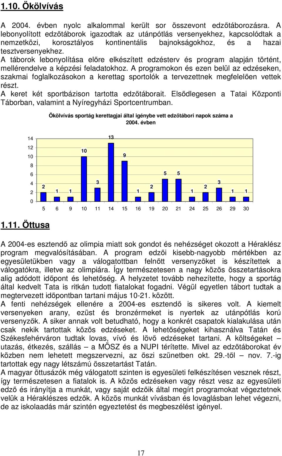 A táborok lebonyolítása előre elkészített edzésterv és program alapján történt, mellérendelve a képzési feladatokhoz.