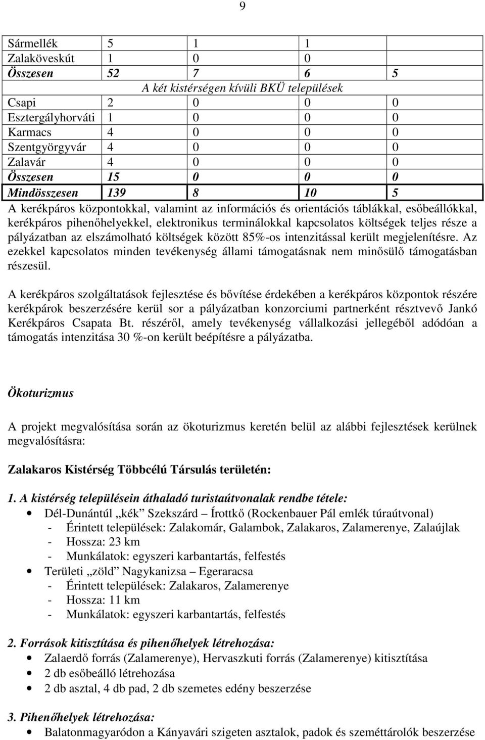 költségek teljes része a pályázatban az elszámolható költségek között 85%-os intenzitással került megjelenítésre.