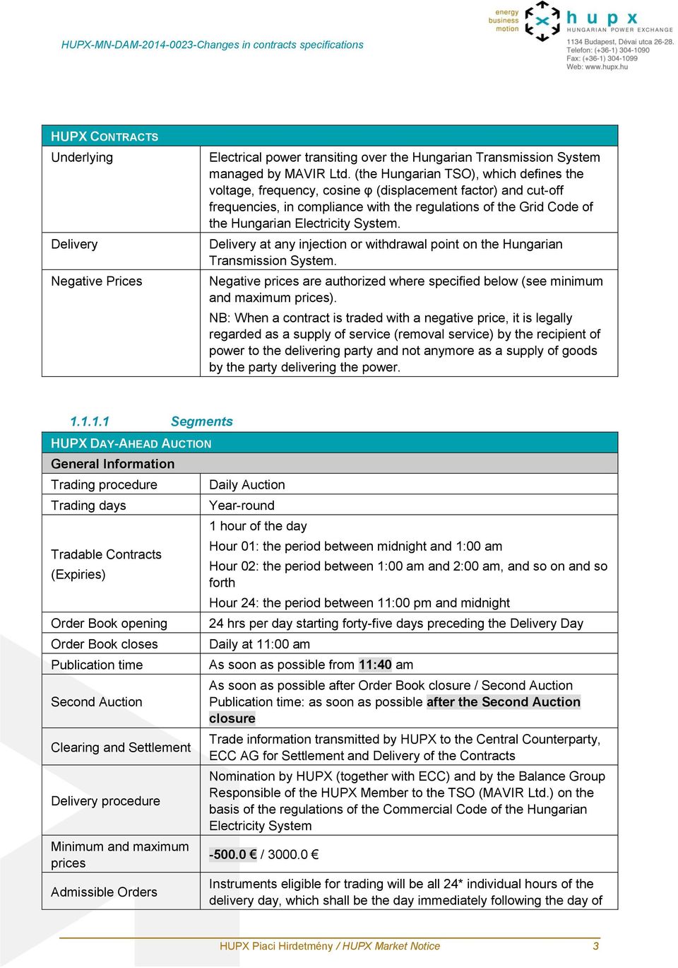 System. Delivery at any injection or withdrawal point on the Hungarian Transmission System. Negative prices are authorized where specified below (see minimum and maximum prices).