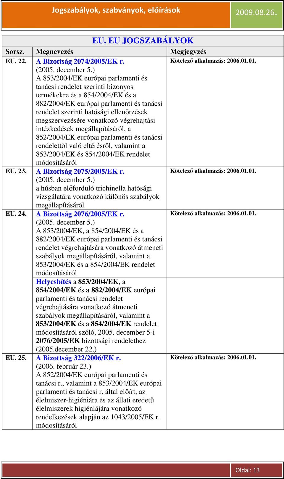 végrehajtási intézkedések megállapításáról, a 852/2004/EK európai parlamenti és tanácsi tıl való eltérésrıl, valamint a 853/2004/EK és 854/2004/EK módosításáról EU. 23. A Bizottság 2075/2005/EK r.