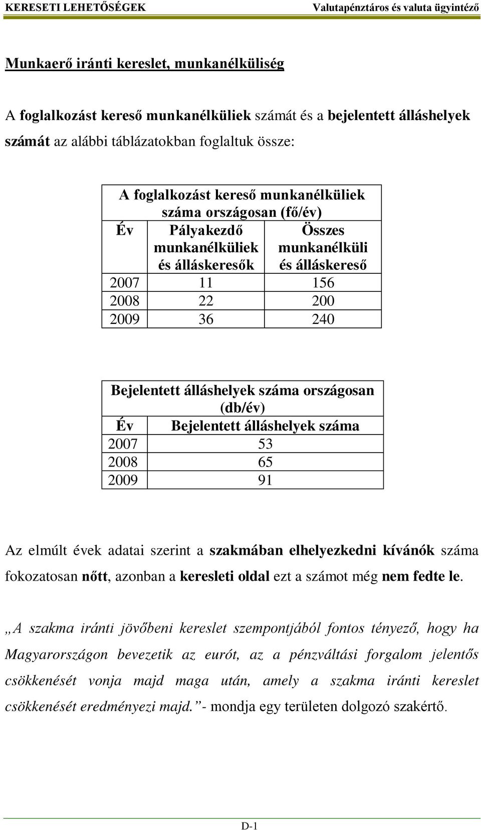országosan (db/év) Év Bejelentett álláshelyek száma 2007 53 2008 65 2009 91 Az elmúlt évek adatai szerint a szakmában elhelyezkedni kívánók száma fokozatosan nőtt, azonban a keresleti oldal ezt a