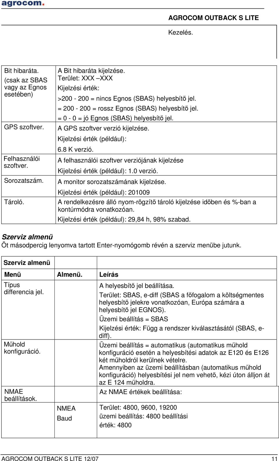Kijelzési érték (például): 6.8 K verzió. A felhasználói szoftver verziójának kijelzése Kijelzési érték (például): 1.0 verzió. A monitor sorozatszámának kijelzése.
