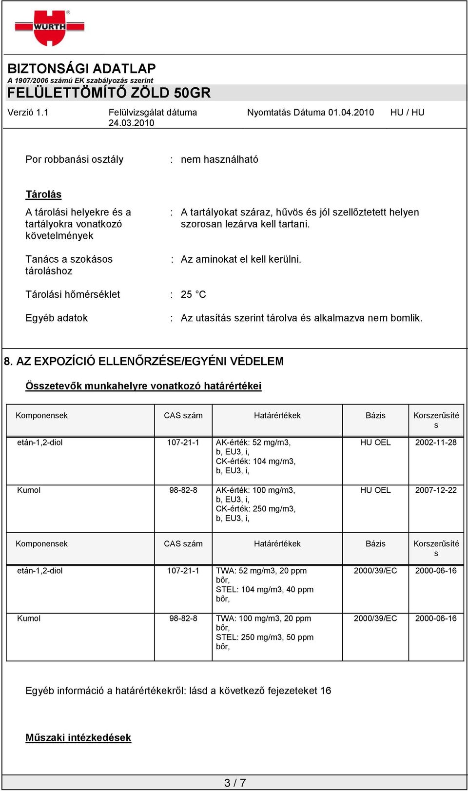 AZ EXPOZÍCIÓ ELLENŐRZÉSE/EGYÉNI VÉDELEM Összetevők munkahelyre vonatkozó határértékei Komponensek CAS szám Határértékek Bázis Korszerűsíté s etán-1,2-diol 107-21-1 AK-érték: 52 mg/m3, CK-érték: 104