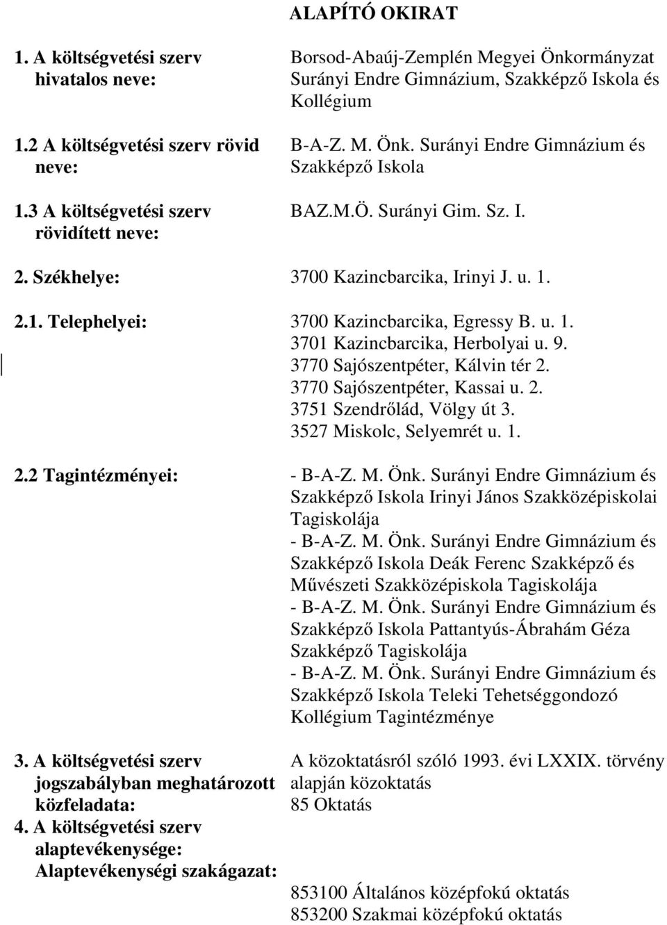 M.Ö. Surányi Gim. Sz. I. 2. Székhelye: 3700 Kazincbarcika, Irinyi J. u. 1. 2.1. Telephelyei: 3700 Kazincbarcika, Egressy B. u. 1. 3701 Kazincbarcika, Herbolyai u. 9. 3770 Sajószentpéter, Kálvin tér 2.