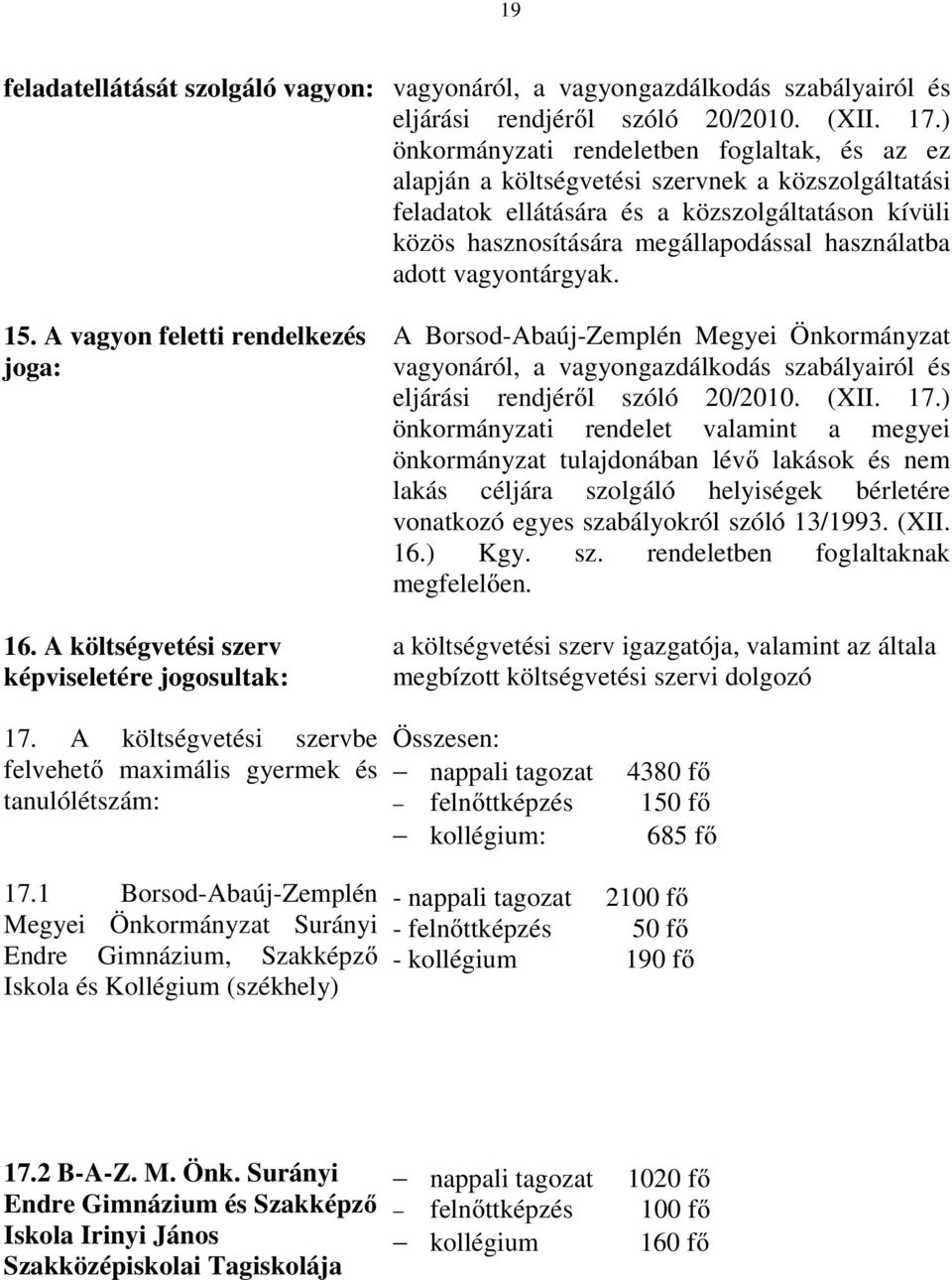 adott vagyontárgyak. 15. A vagyon feletti rendelkezés joga: 16.