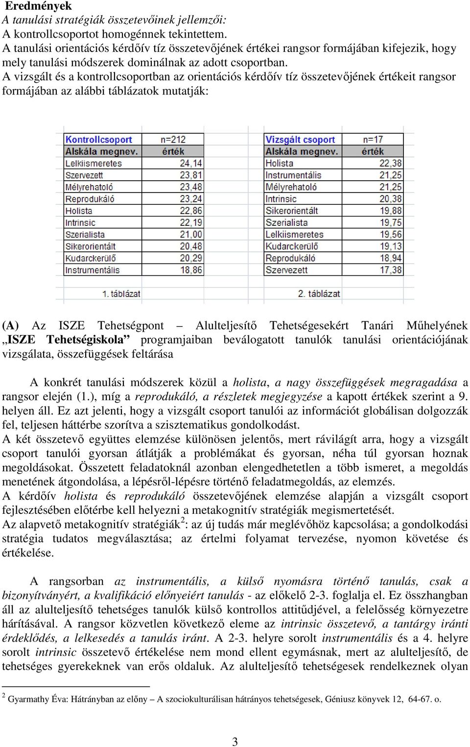 A vizsgált és a kontrollcsoportban az orientációs kérdőív tíz összetevőjének értékeit rangsor formájában az alábbi táblázatok mutatják: (A) Az ISZE Tehetségpont Alulteljesítő Tehetségesekért Tanári