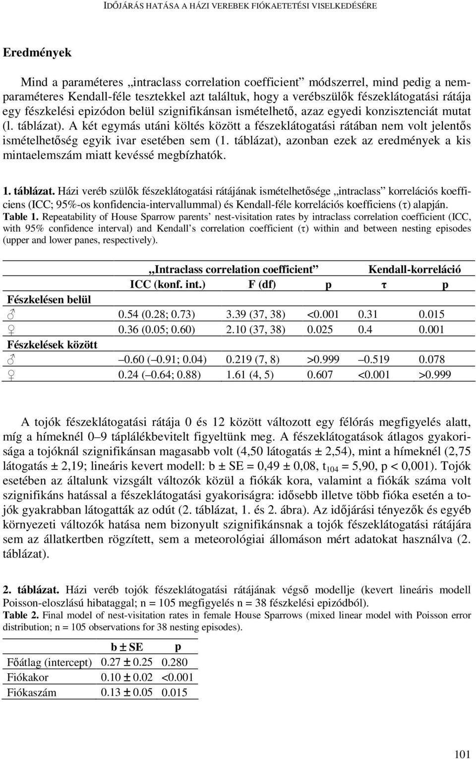 A két egymás utáni költés között a fészeklátogatási rátában nem volt jelentős ismételhetőség egyik ivar esetében sem (1.