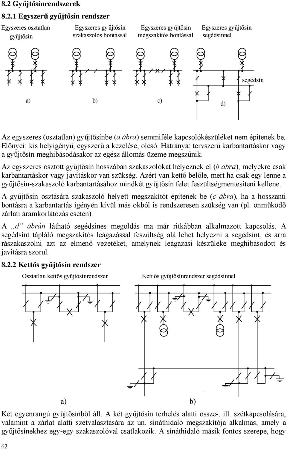 ába ) Az egyszees (osztatlan) gyűjtősínbe (a ába) semmiféle kapcsolókészüléket nem építenek be. Előnyei: kis helyigényű, egyszeű a kezelése, olcsó.